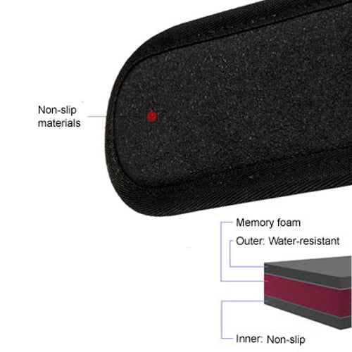 Replacement Shoulder Saver Memory-Foam Pad Straight Design (Geo White) - Korade.com