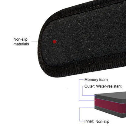 Replacement Shoulder Saver Memory-Foam Pad Straight Design (Geo White) - Korade.com