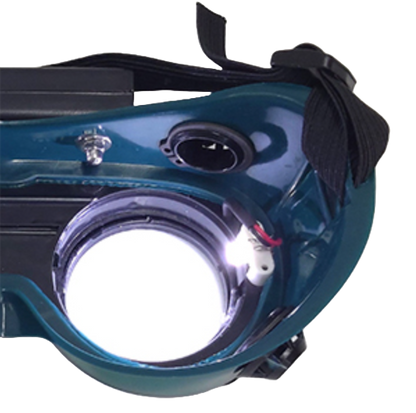 HM Frenzel Eye Glass, Checking Glasses Goggles for dizziness