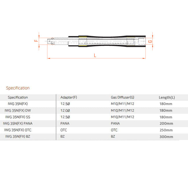 ILHUNG CO2 Flexible Torch Body for 350/500