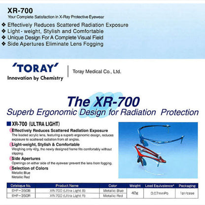Toray XR-700 Extra Wide 0.07mmPb X-Ray Radiation Protective Eyewear Leaded Lens (Metallic Silver)